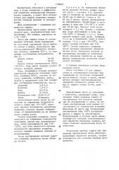 Паста для защиты стальных изделий от азотирования (патент 1168624)