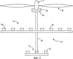 Система повышения производительности ветровой турбины (патент 2532077)