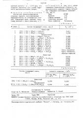 Состав для хромосилицирования стальных изделий (патент 1557194)