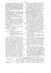 Способ укрепления откосов и ложа канав (патент 1191510)