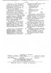 Присадка к остаточному нефтяному топливу (патент 1159945)