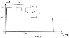 Контроллер соленоида электромеханического замка и электромеханический замок (патент 2495215)