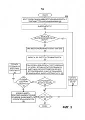 Оптимизированный процесс воспроизведения браузера (патент 2638726)