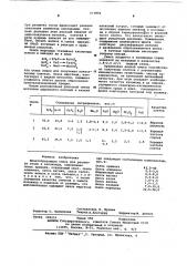 Шлакообразующая смесь для разливки стали в изложницы (патент 613852)