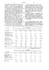 Способ получения полихлоропренового латекса (патент 1087532)