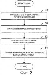 Способы и аппарат для ограничения доступа к играм с использованием биометрических данных (патент 2347274)