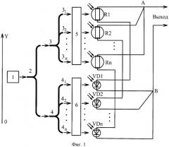 Оптоэлектронный дефаззификатор (патент 2446435)