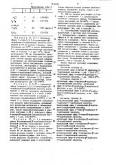 Способ получения производных @ -карболин-3-карбоновой кислоты (патент 1114335)