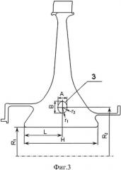Высоконагруженный диск турбины или компрессора (патент 2661452)