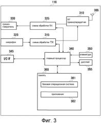 Способы и устройство для многопользовательских mimo передач в системах беспроводной связи (патент 2540588)