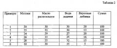 Способ приготовления пищевых продуктов на основе молок рыб (патент 2580141)