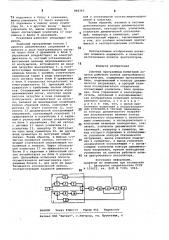 Система программных испытаний лопатки рабочего колеса центробежного вентилятора (патент 868393)