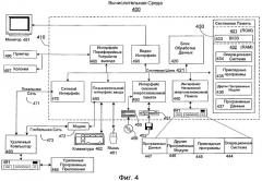 Инфраструктура верификации биометрических учетных данных (патент 2434340)