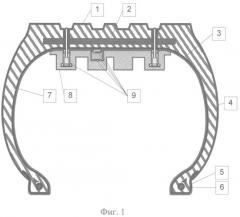 Шина с управляемыми шипами противоскольжения, радиоуправляемая система шипов противоскольжения, управляемый шип противоскольжения с выдвижным штырем (патент 2536565)