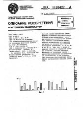 Способ определения амплитудного разрешения фотоэлектронного прибора (патент 1120427)