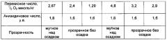 Способ рафинации жидких растительных масел (патент 2624414)