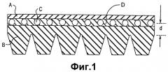 Приводной ремень и способ его изготовления (патент 2272711)