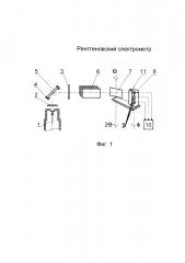 Рентгеновский спектрометр (патент 2611726)