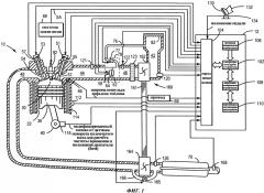Способ управления двигателем, содержащим турбокомпрессор, и система двигателя (варианты) (патент 2574784)