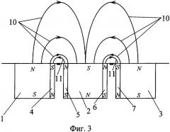 Преобразователь скорости с зоной формирования сигнала вне пограничного слоя (патент 2335774)