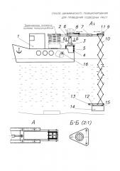 Способ динамического позиционирования для проведения подводных работ (патент 2651932)