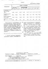 Способ получения алюминиевокремниевых сплавов (патент 1286638)