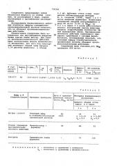 Этиловый эфир -этилдибутилсилоксипропионовой кислоты, обладающий противовоспалительной активностью (патент 738346)