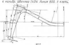 Способ калибровки швеллеров (патент 2268788)