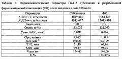 Фармацевтическая композиция амида n-(6-фенилгексаноил)глицил-l-триптофана с пленочным покрытием и способы ее получения (патент 2663691)