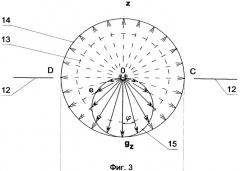 Способ и устройство измерения ускорения свободного падения (патент 2504803)