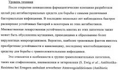 Производные аминотиазола и их применение в качестве антибактериальных средств (патент 2450015)