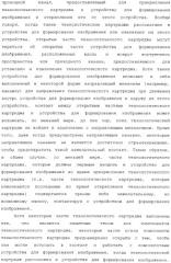 Картридж со светочувствительным элементом, картридж с проявителем и технологический картридж (патент 2402797)