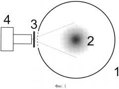 Способ измерения поглощаемой мощности в единице объема плазмы свч разряда в водородсодержащем газе (патент 2615054)