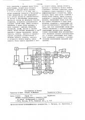 Способ автоматического измерения гранулометрического состава пульпы в потоке и устройство для его осуществления (патент 1295308)