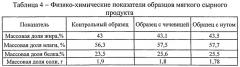 Способ получения мягкого сырного продукта из козьего молока с бобовым наполнителем (патент 2541788)