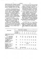 Способ получения синтетического моющего средства (патент 1643602)