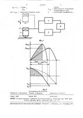 Способ определения твердости материалов (патент 1573393)