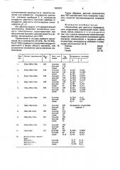 Наполнитель для цветного газоразрядного индикатора (патент 1688301)