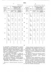 Патент ссср  344621 (патент 344621)