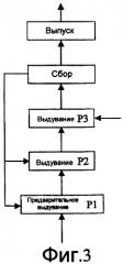 Способ выдувания газом тары и устройство для его осуществления (патент 2391206)