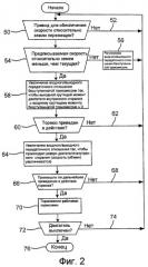 Управление движением наката и торможением рабочей машины с бесступенчатой трансмиссией (патент 2542856)