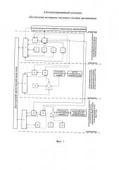 Автоматизированный комплекс обеспечения моторным топливом техники организации (патент 2654896)