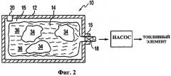 Топливный баллончик с гибкой внутренней камерой (патент 2316079)
