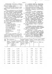 Способ получения сульфида бария (патент 1263617)