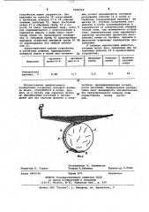 Устройство для подпочвенного орошения (патент 1028768)