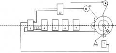 Устройство для формирования идентичных паковок на партионной сновальной машине (патент 2531886)