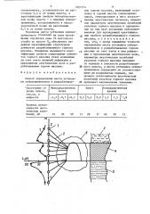 Способ определения места установки сейсмоприемников в разрабатываемом горном массиве (патент 1601374)