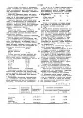 Сырьевая смесь для получения легкого заполнителя (патент 1011597)