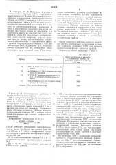 Полимерная композиция (патент 514575)