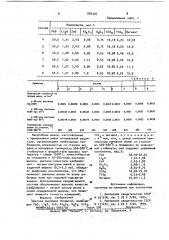 Цветное эмалевое покрытие (патент 958356)